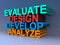 Evaluate, design, develop, analyze