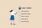 Evaluation or employee assessment, rating or performance review for improvement, satisfaction feedback checklist, appraisal or mea