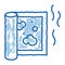 evaporation from carpet cleaning doodle icon hand drawn illustration