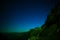 Evening stars over Glacier National Park