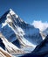 Everest: Earth\\\'s Highest Point, Humanity\\\'s Greatest Ascent and Challenge