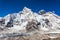 Everest landscape, Himalaya