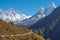 Everest, Lhotse and Ama Dablam summits