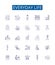 Everyday life line icons signs set. Design collection of StandardizeDaily, Routines, Mundane, Habits, Usual, Activities