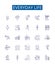 Everyday life line icons signs set. Design collection of StandardizeDaily, Routines, Mundane, Habits, Usual, Activities