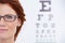 Everything became fully focused. a woman wearing glasses and standing in front of an eye chart.