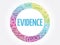 Evidence word cloud collage, social concept background