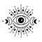 Evil doodle eye. Hand drawn witchcraft eye talisman, magical sacred symbol