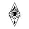 Evil eye. Eye of Providence. Magic witchcraft symbol.