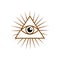 Evil eye pastel isolated. Magic, witchcraft, occult symbol. Hamsa eye, karma, magic eye, decorative element. Brown