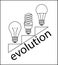 Evolution lamps.