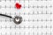 Examine the heart to prevent heart disease. Heart sign and stethoscope on cardiogram background top view