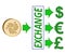 Exchange iota to dollar,euro and British pound