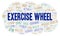 Exercise Wheel word cloud