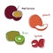 Exotic fruit flavor drawings set