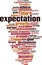 Expectations word cloud