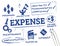 Expense report