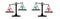 Explanatory drawing using a balance of Euro depreciation and dollar appreciation