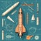 Exploring the Depths of Rocket Science: A Creative Depiction of Math, Physics, and Rockets through Generative AI