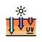 exposure of skin to uv rays tanning process color icon vector illustration