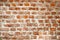 External structure of the brick wall