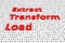 Extract transform load