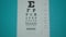 Eye chart with letters to measuring visual acuity. From unfocused to focused view