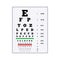 Eye Chart Ophthalmic Composition