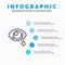 Eye, Droop, Eye, Sad Line icon with 5 steps presentation infographics Background