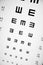 Eye Exam Chart