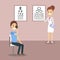 Eye examination with ophtalmologist