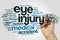 Eye injury word cloud