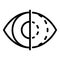 Eye iris scan icon, outline style