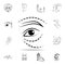 eye lift icon. Detailed set of anti-aging procedure icons. Premium graphic design. One of the collection icons for websites, web