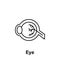 Eye, organ icon. Element of human organ icon. Thin line icon for website design and development, app development. Premium icon