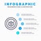 Eye, Service, Support, Technical Line icon with 5 steps presentation infographics Background