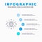 Eye, Symbol, Secret Society, Member,  Line icon with 5 steps presentation infographics Background