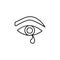 eye, tear, sexual abuse line icon. Signs and symbols can be used for web, logo, mobile app, UI, UX