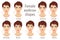 Eyebrow shapes suitable to different woman type face. Vector ill