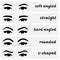 Eyebrows shapes Set. Various types of eyebrows. Makeup tips. Eyebrow shaping for women.Different thickness of brows.