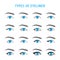 Eyeliner Stylish Make Up Thin Line Icon Set. Vector