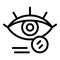 Eyes cataract icon, outline style