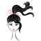 Face glamorous girl cartoon