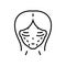 Face illness line icon, concept sign, outline vector illustration, linear symbol.