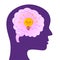 A face profile silhouette showing the human brain with a light bulb