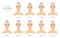 Face Types. Big Set of Different Female Face Shapes on a White Background. Vector