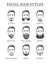 Facial hair styles barber guide set