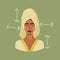 Facial massage direction infographic. Portrait of young African woman with closed eyes in towel on head with green aventurine face