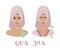 Facial massage direction infographic. Portraits of young women with opened and closed eyes in towel on head with green aventurine