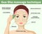 Facial massage infographics. How to use gua sha quartz scraper. The girl s face with drawn massage lines, which is